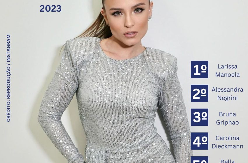  Larissa Manoela lidera lista de atores e atrizes brasileiros mais procurados no Google em 2023